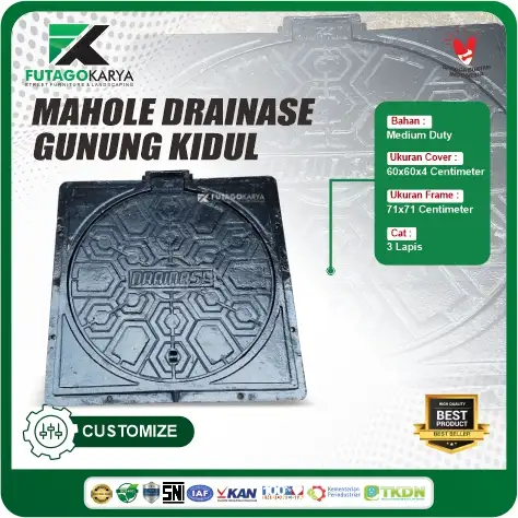 Futago Karya: Produksi Sendiri Grill Drainase 40×40 Gunung Kidul – Kekuatan Heavy Duty untuk Beban Paling Maksimal!